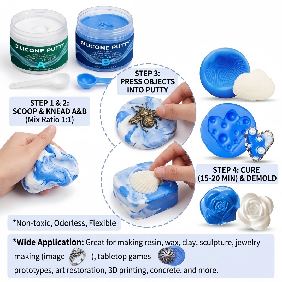 อุปกรณ์ทำแม่พิมพ์ซิลิโคน ใช้งา - Candle Making Activity บทวิจารณ์และราคา